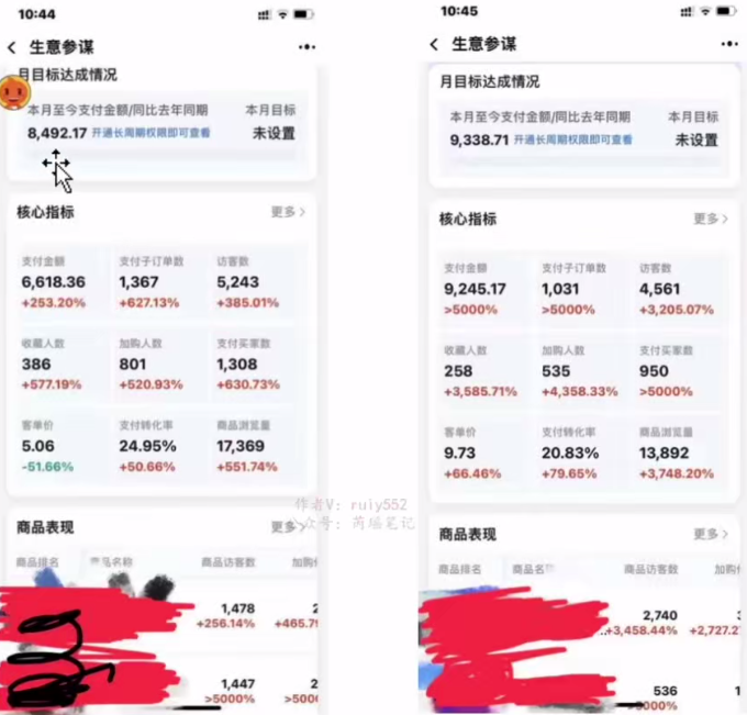 (7473期)淘私域搬砖项目,利用信息差月入5W,每天无脑操作1小时,后期躺赚 (7473期)淘私域搬砖项目,利用信息差月入5W,每天无脑操作1小时,后期躺赚