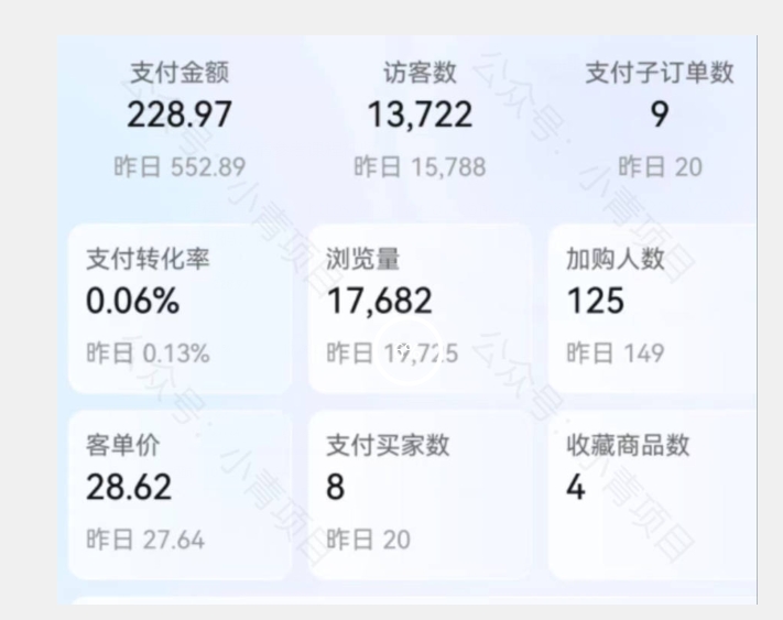 首发价值2980最新淘宝无货源不开车自然流超低成本截流玩法日入300+【揭秘】【1111更新】 首发价值2980最新淘宝无货源不开车自然流超低成本截流玩法日入300+【揭秘】【1111更新】