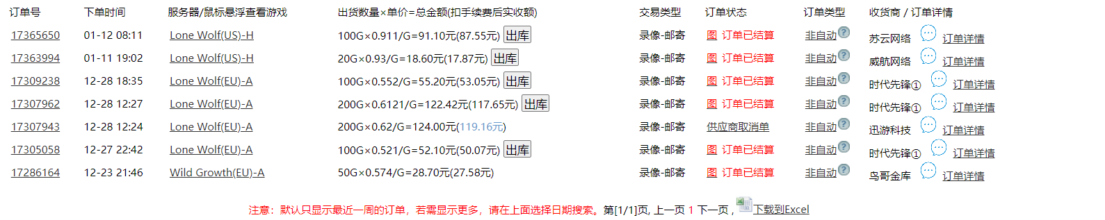 （9111期）全网首发魔兽世界美服全自动打金搬砖，日入1000+，简单好操作，保姆级教学