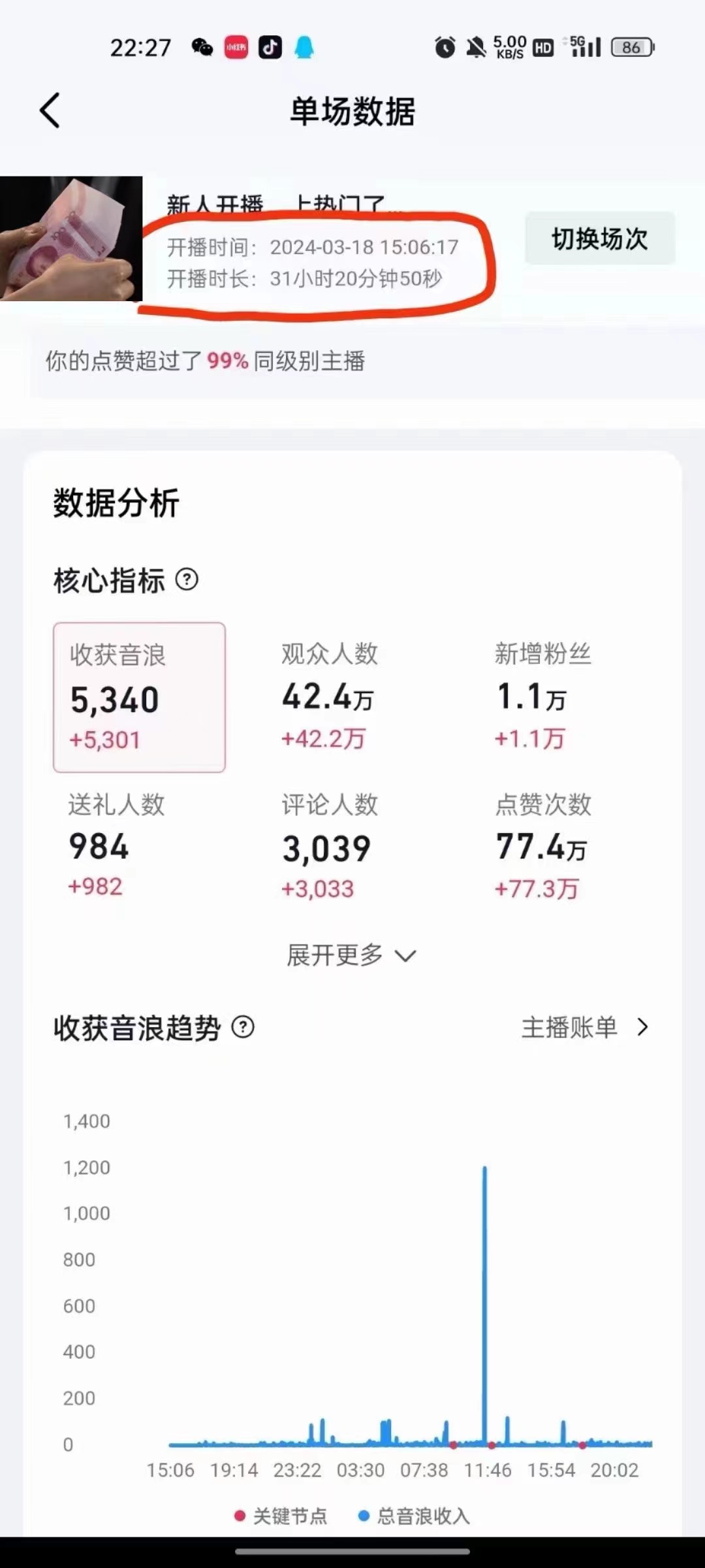 (9622期）抖音24小时无人直播音乐，不违规，不封号纯撸音浪，小白实操当天日入1000+