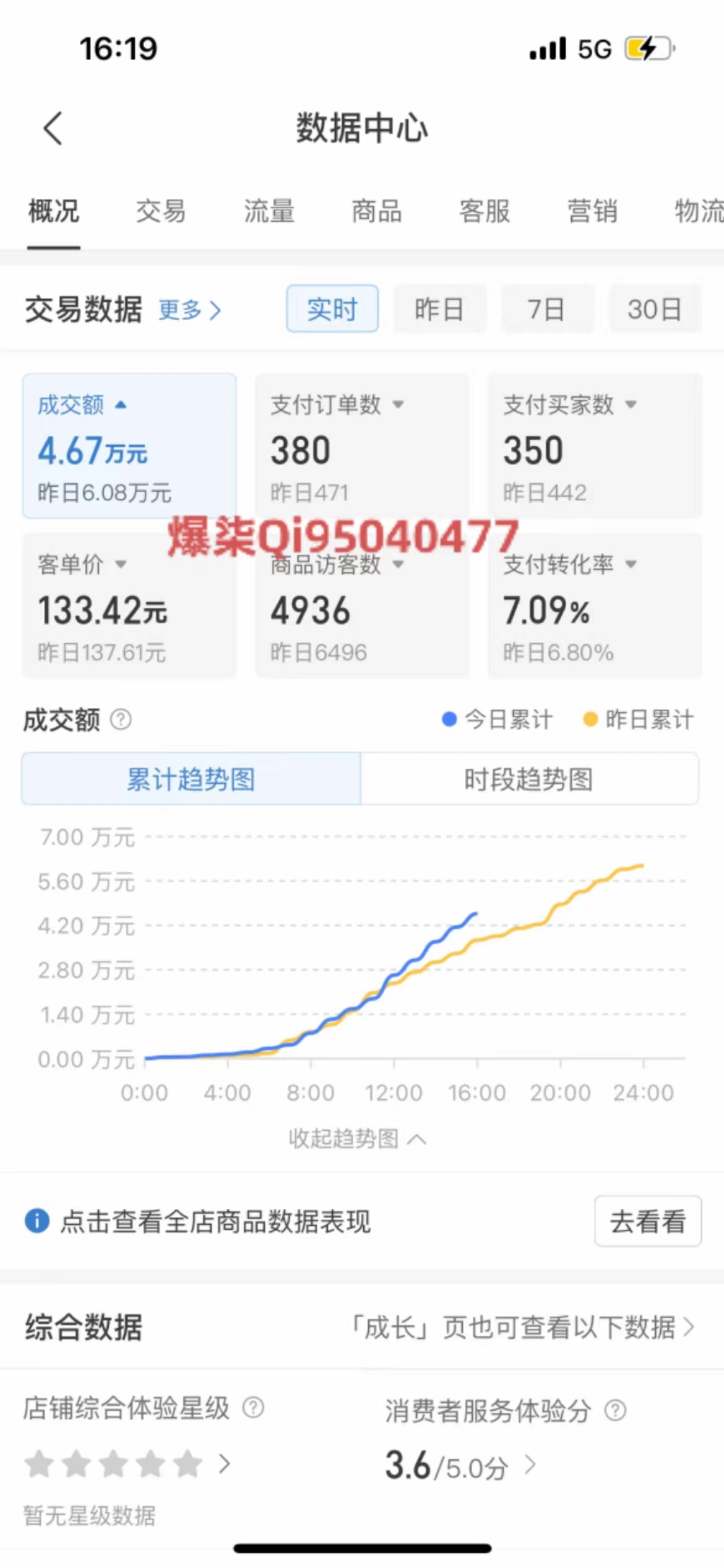 (10120期)拼多多虚拟店铺运营:小白也能日收入1000+ (10120期)拼多多虚拟店铺运营:小白也能日收入1000+