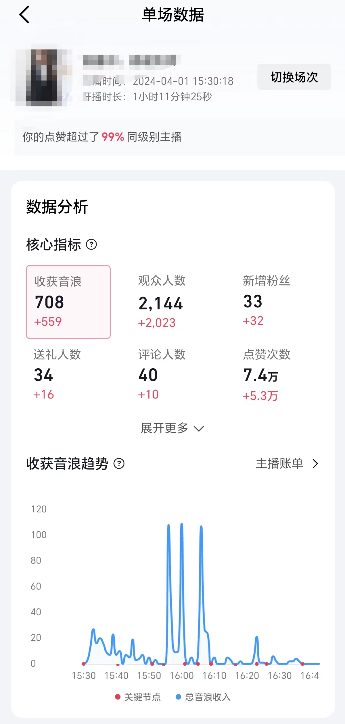(9942期)2024抖音直播100%起号方法 0粉丝0作品当天破千人在线 多种变现方式 (9942期)2024抖音直播100%起号方法 0粉丝0作品当天破千人在线 多种变现方式