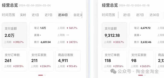 (10440期)2024小红书·文创:教你小红书养号和开店、抓住小风口 一年一百万 (9节课) (10440期)2024小红书·文创:教你小红书养号和开店、抓住小风口 一年一百万 (9节课)
