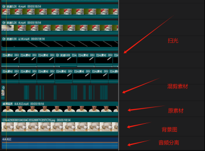 (11281期)视频号带货24年最新模式,操作简单可多账号分发,轻轻松松日入2000+ (11281期)视频号带货24年最新模式,操作简单可多账号分发,轻轻松松日入2000+