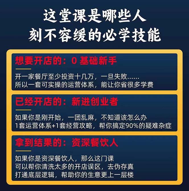 餐饮店盈利实操方法:教你怎样开一家持续能赚钱的餐厅(25节) 餐饮店盈利实操方法:教你怎样开一家持续能赚钱的餐厅(25节)