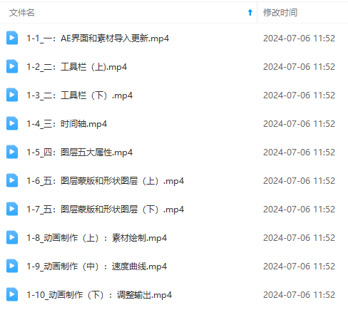 (11464期)最新AE动画培训班-第六期:插画绘画太保守如何突破(教程+素材) (11464期)最新AE动画培训班-第六期:插画绘画太保守如何突破(教程+素材)