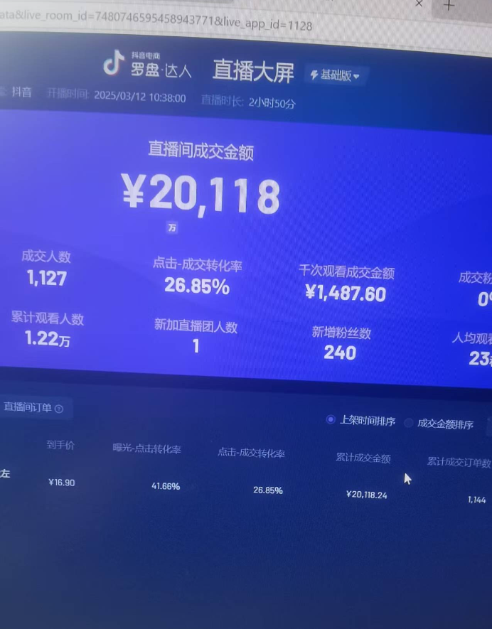 （14162期）日赚6000+！抖音Ai无人直播躺赚新风口，0门槛吃官方亿级流量！