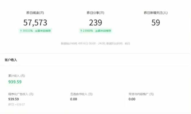 （14425期）全新托管躺赚项目，微信视频号公众号托管代运营，每天五分钟，收益大几百