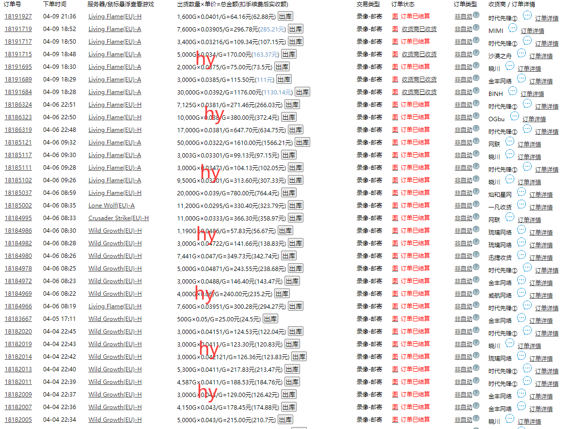 （14332期）游戏全自动打金搬砖，单日收益千元，小白上手就会