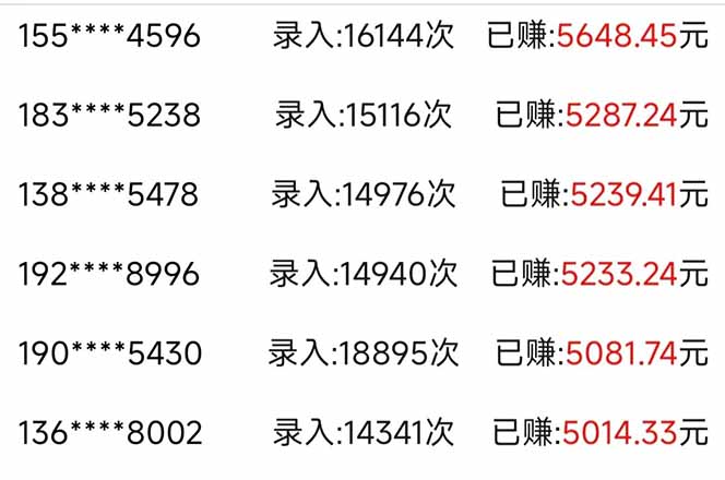 （14540期）信息录入，几秒一单，只需一部手机，小白轻松上手，日入500＋