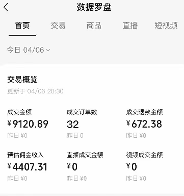 视频号短视频带货新玩法，用这个方法，一天佣金4407（附详细教程）