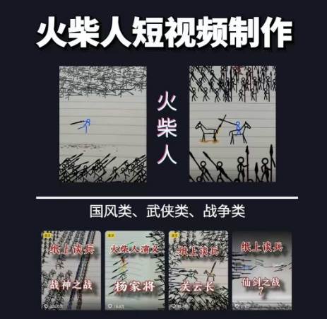 火柴人动画制作教程：从拳脚设计到武器运用，国风短视频新赛道