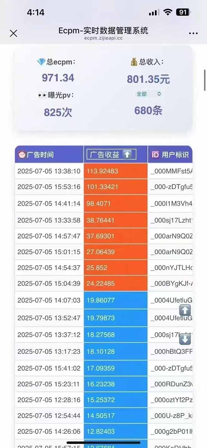 （15442期）2025最热抖音项目 Ai时代风口项目小程序游戏开发 实测单个游戏日收入1800+
