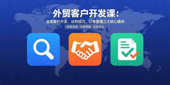 （15793期）外贸客户开发课：涵盖客户开发、谈判技巧、订单管理三大核心模块
