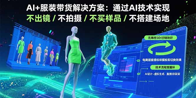 （15728期）AI+服装带货解决方案：通过AI技术实现 不出镜/不拍摄/不买样品/不搭建场地
