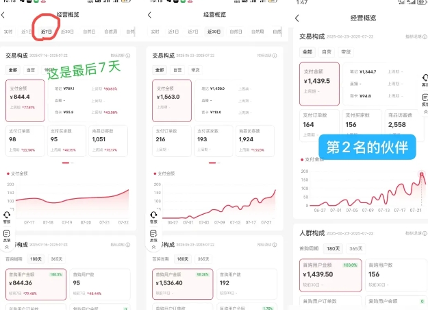 (15749期)小红书虚拟电商创富课:零成本开店/爆款笔记/自动发货,30天打造被动收入 (15749期)小红书虚拟电商创富课:零成本开店/爆款笔记/自动发货,30天打造被动收入