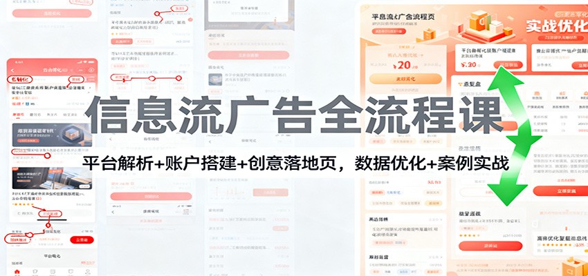 信息流广告全流程课：平台解析+账户搭建+创意落地页，数据优化 + 案例实战