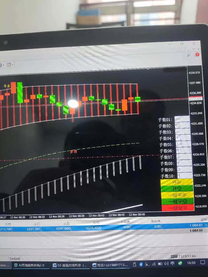 （16634期）海外美金AI掘金项目，200U可入门槛，一天一单即可，每天1000-2000很轻松！