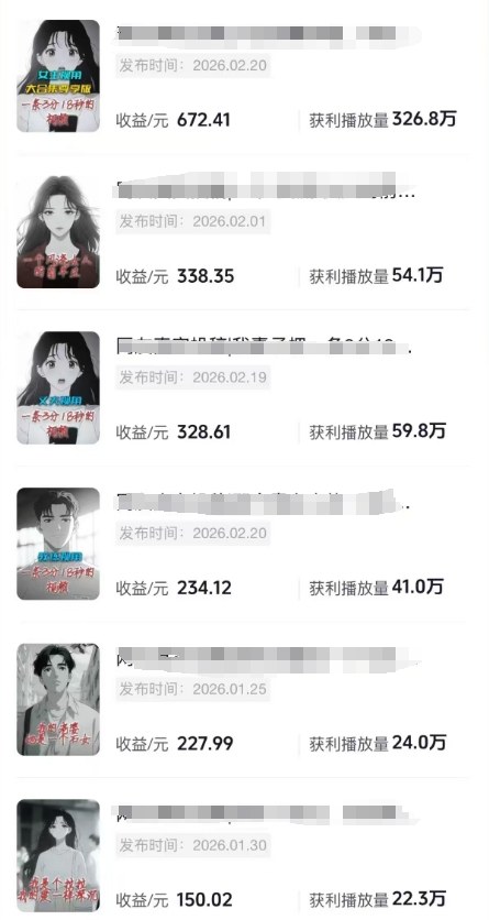 (17821期)AI情感故事解说变现课:MJ绘画+声音克隆+剪辑,条条爆款撸创作伙伴计划收益 (17821期)AI情感故事解说变现课:MJ绘画+声音克隆+剪辑,条条爆款撸创作伙伴计划收益