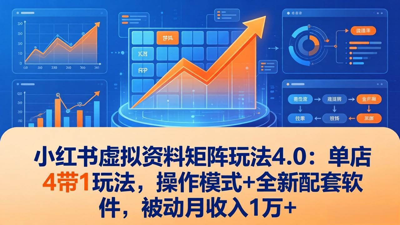（17730期）小红书虚拟资料矩阵玩法4.0：单店4带1玩法，操作模式+全新配套软件，被动月收入1万+