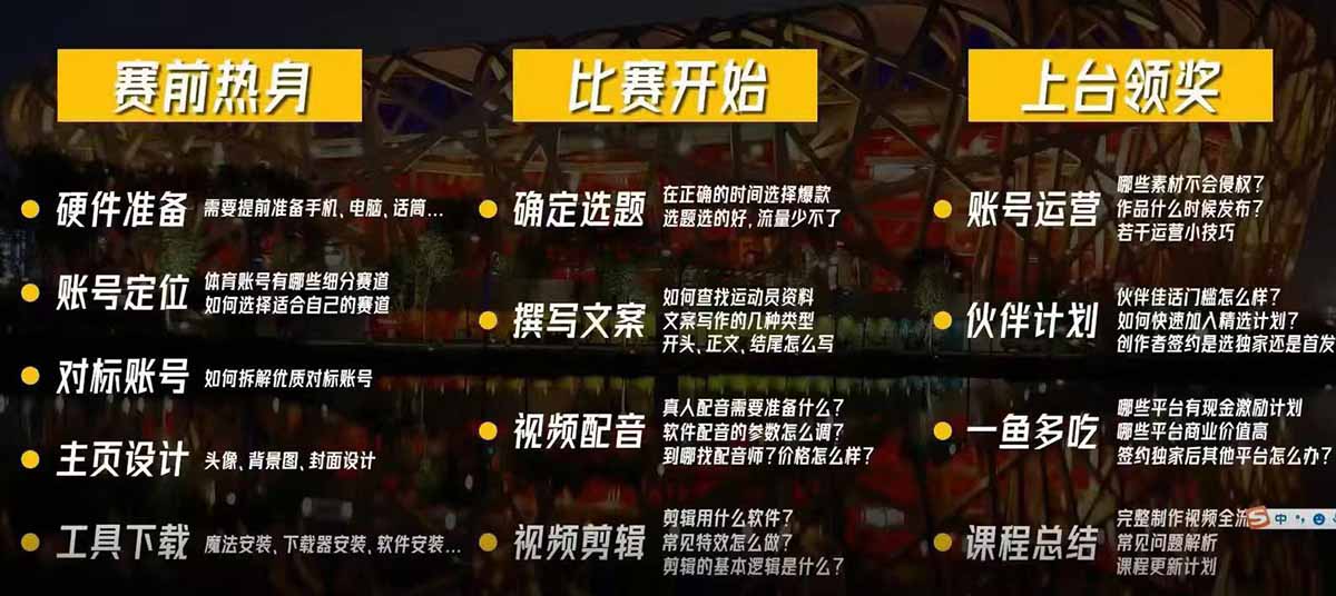 （17991期）2026体育类精选视频独家课2.0：百万粉丝博主亲授：快速入局体育赛道，实现流量与收益双丰收
