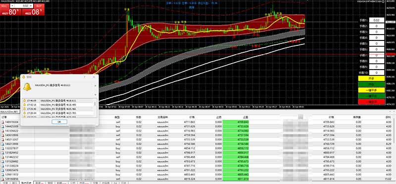 （18276期）海外美金AI搬砖技术Vegas交易技术+聪明软件【训练营第七期】，日赚50-100U
