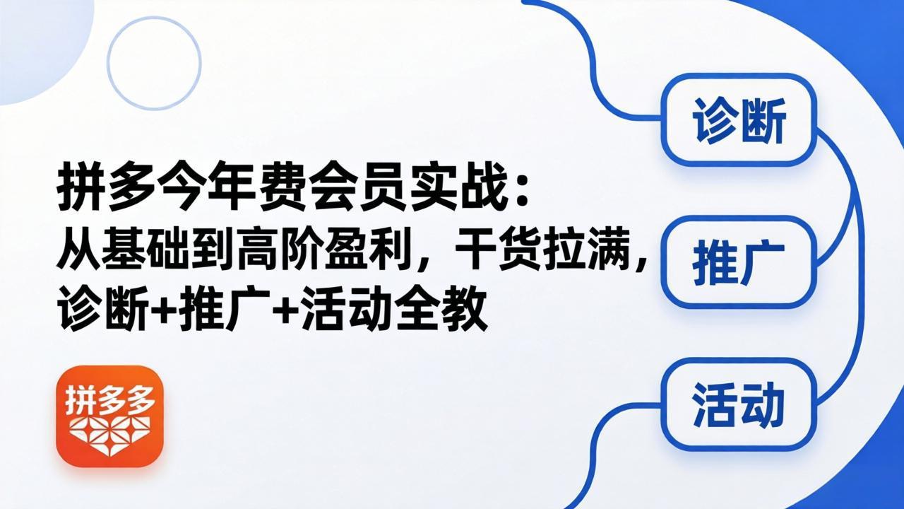 (18407期)拼多多年费会员实战(更新26年5月11):从基础到高阶盈利,干货拉满,诊断+推广+活动全教