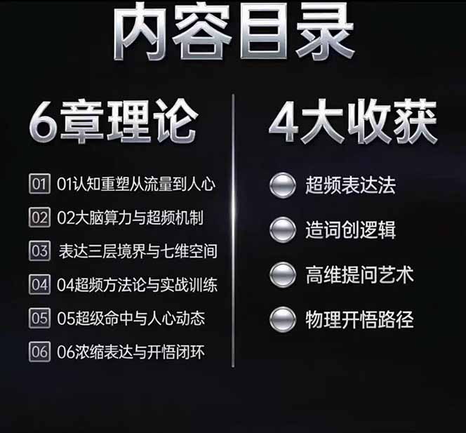 (18970期)马大个高维表达全套实战课,跳出普通口才教学,大脑超频训练打造原创思想IP体系 (18970期)马大个高维表达全套实战课,跳出普通口才教学,大脑超频训练打造原创思想IP体系