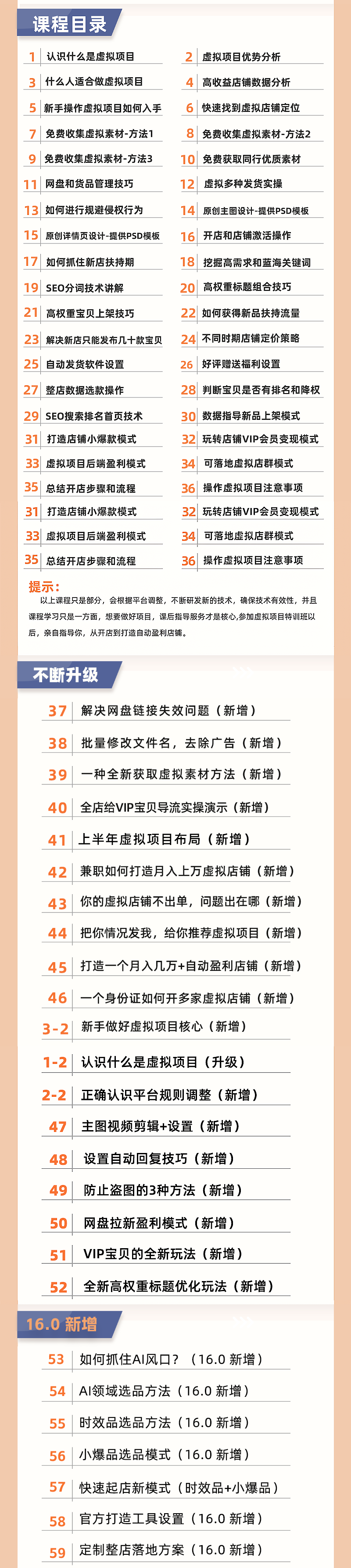 59课！淘宝虚拟项目特训班16.0 ，抓住AI风口，打造稳定收益店铺。