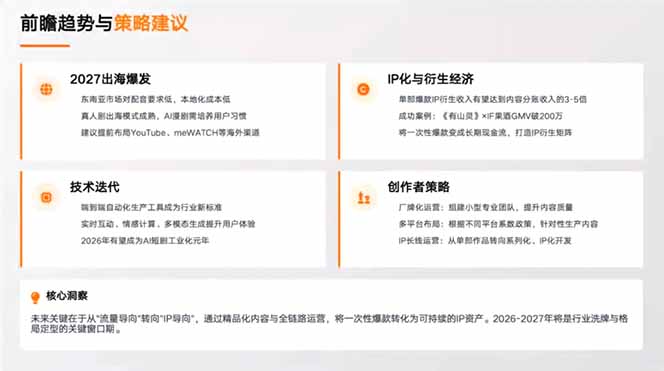 (18698期)剧本写了没人看?分镜画了不会动?这套课教你打通漫剧制作全链路,直接产出可传播成品 (18698期)剧本写了没人看?分镜画了不会动?这套课教你打通漫剧制作全链路,直接产出可传播成品