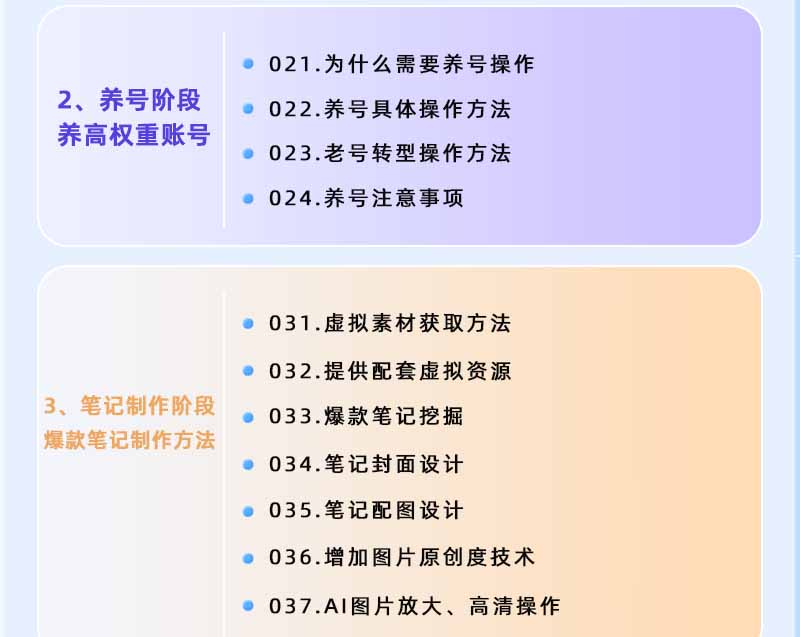 (18764期)小红书虚拟项目特训班9.0,全面拥抱AI,批量产出原创PPT货源,单品/单店纯利润几万到几十W (18764期)小红书虚拟项目特训班9.0,全面拥抱AI,批量产出原创PPT货源,单品/单店纯利润几万到几十W
