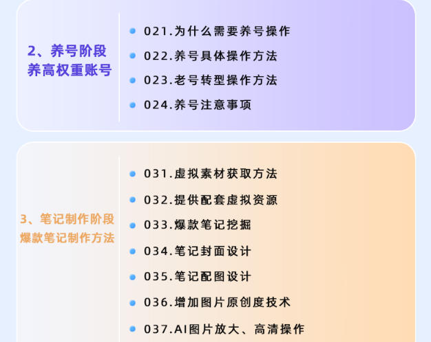 小红书虚拟项目特训班9.0,AI原创PPT技术全跑通,单品单店月纯利润几个W 小红书虚拟项目特训班9.0,AI原创PPT技术全跑通,单品单店月纯利润几个W