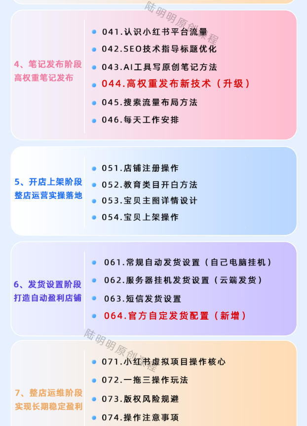 小红书虚拟项目特训班9.0,AI原创PPT技术全跑通,单品单店月纯利润几个W 小红书虚拟项目特训班9.0,AI原创PPT技术全跑通,单品单店月纯利润几个W