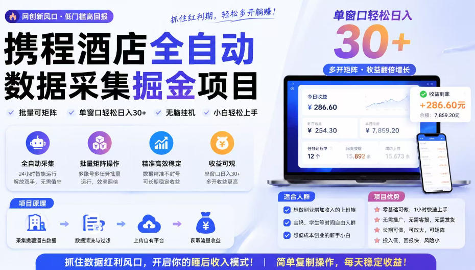 携程酒店全自动采集项目,全程自动浏览,可批量矩阵放大,单机日收300+