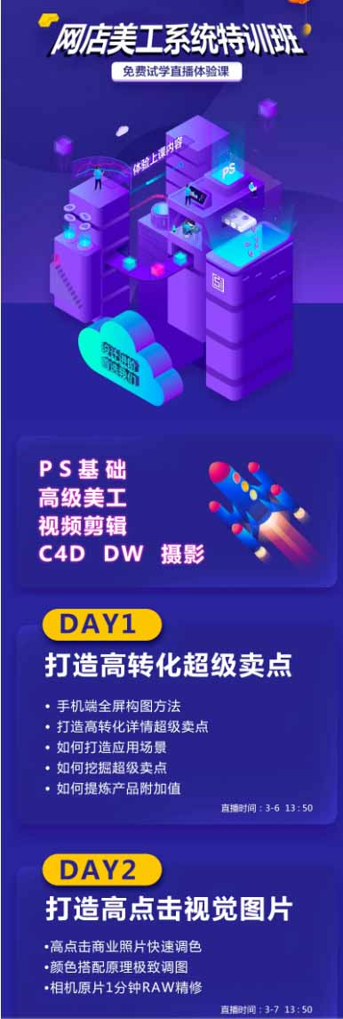 (19435期)网店美工系统精英班-7月:PS基础×主图设计×海报实战×详情页×首页装修×产品修图×视频剪辑×人像精修。 (19435期)网店美工系统精英班-7月:PS基础×主图设计×海报实战×详情页×首页装修×产品修图×视频剪辑×人像精修。