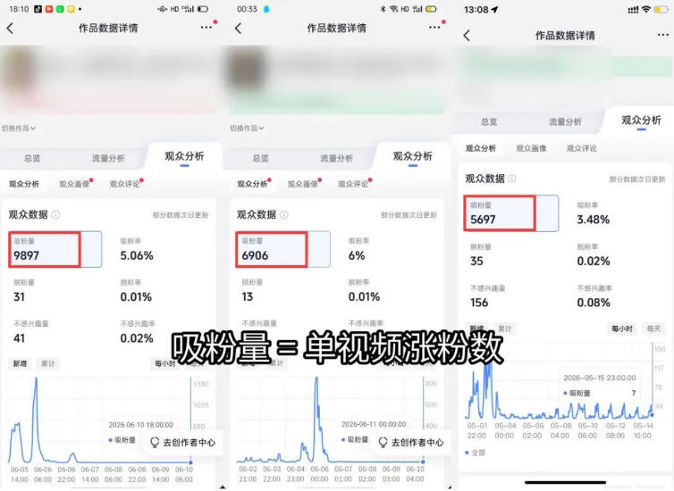 (19441期)短视频矩阵起号涨粉变现训练营|多类目剪辑·矩阵起号·账号出售,0基础无露脸稳涨粉落地变现全课-更新 (19441期)短视频矩阵起号涨粉变现训练营|多类目剪辑·矩阵起号·账号出售,0基础无露脸稳涨粉落地变现全课-更新