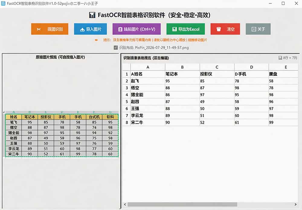 (19609期)体积仅70MB,图片一键智能提取表格工具来了!完全免费且离线使用,FastOCR智能表格识别软件V1.0 (19609期)体积仅70MB,图片一键智能提取表格工具来了!完全免费且离线使用,FastOCR智能表格识别软件V1.0