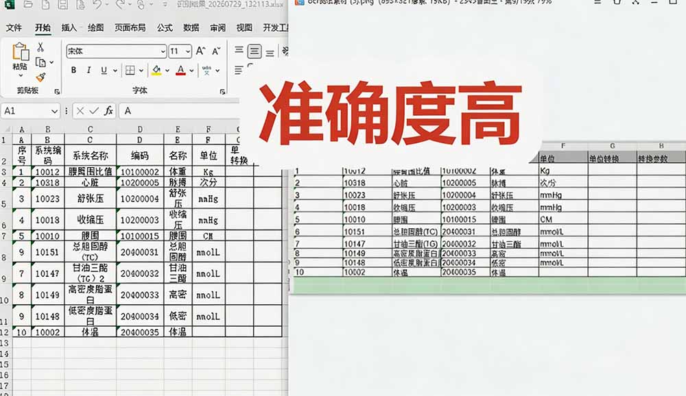 (19609期)体积仅70MB,图片一键智能提取表格工具来了!完全免费且离线使用,FastOCR智能表格识别软件V1.0 (19609期)体积仅70MB,图片一键智能提取表格工具来了!完全免费且离线使用,FastOCR智能表格识别软件V1.0