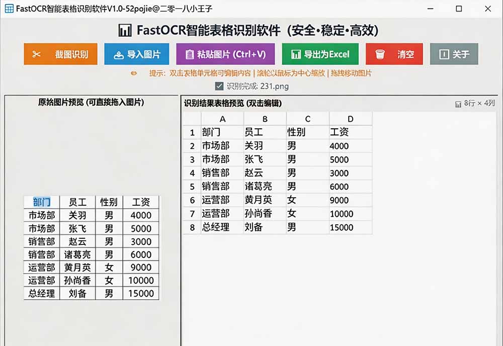 (19609期)体积仅70MB,图片一键智能提取表格工具来了!完全免费且离线使用,FastOCR智能表格识别软件V1.0 (19609期)体积仅70MB,图片一键智能提取表格工具来了!完全免费且离线使用,FastOCR智能表格识别软件V1.0