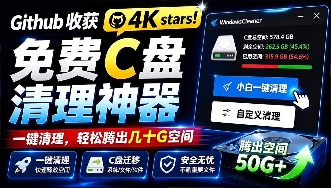 (19528期)Github收获 4K stars!免费C盘清理神器,轻松腾出几十G空间,支持C盘迁移 Windows Cleaner (19528期)Github收获 4K stars!免费C盘清理神器,轻松腾出几十G空间,支持C盘迁移 Windows Cleaner