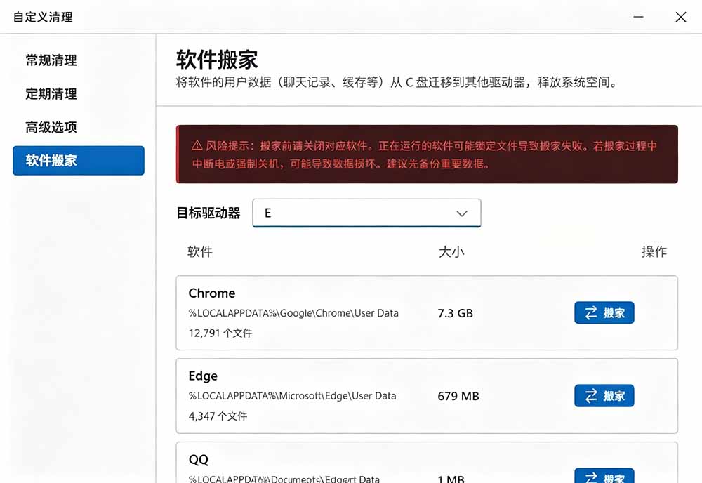 (19528期)Github收获 4K stars!免费C盘清理神器,轻松腾出几十G空间,支持C盘迁移 Windows Cleaner (19528期)Github收获 4K stars!免费C盘清理神器,轻松腾出几十G空间,支持C盘迁移 Windows Cleaner
