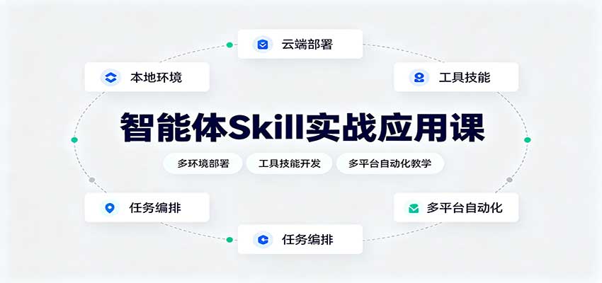 智能体Skill实战应用课:多环境部署,工具技能开发,多平台自动化教学