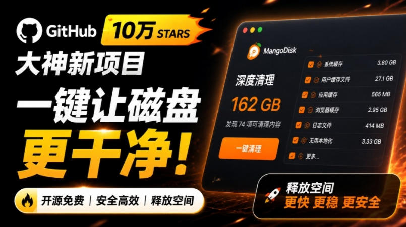 在Gtihub上做出10万stars的大神，又发布新项目了！一键让磁盘更干净，开源免费清理工具MangoDisk