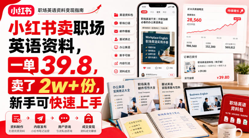 小红书卖职场英语资料,一单39.8,卖了2w+份,新手可快速上手