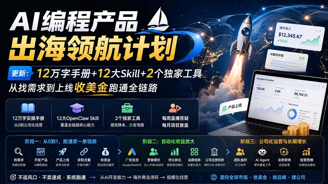(20015期)AI编程产品出海领航计划-更新:12万字手册+12大Skill+2个独家工具,从找需求到上线收美金跑通全链路
