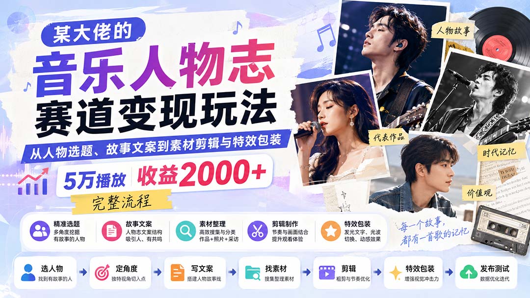 (20121期)某大佬的音乐人物志赛道变现玩法:从人物选题、故事文案到素材剪辑与特效包装,5万播放收益2000+完整流程