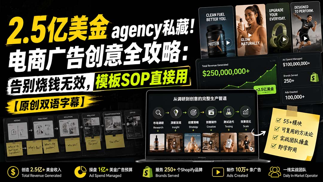 (20170期)2.5亿美金agency私藏!电商广告创意全攻略:告别烧钱无效,模板SOP直接用【原创双语字幕】