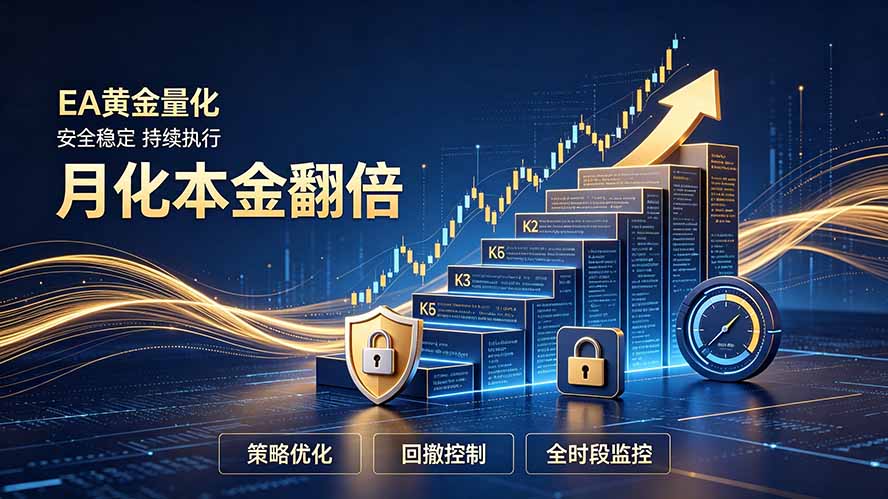 (19714期)全新EA量化打法,月化本金翻倍的全新策略,安全稳定持续输出