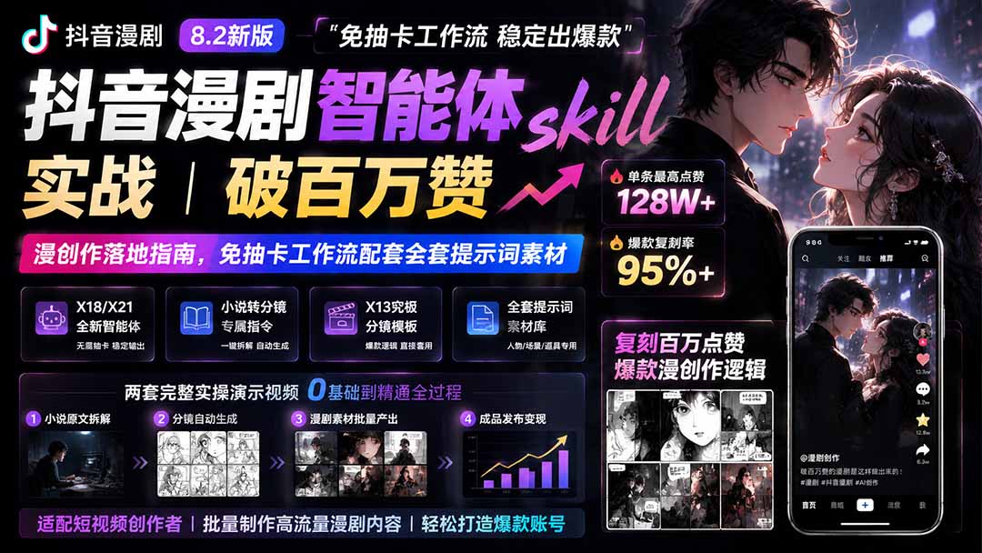(19688期)抖音漫剧智能体skill实战|破百万赞漫创作落地指南,免抽卡工作流配套全套提示词素材