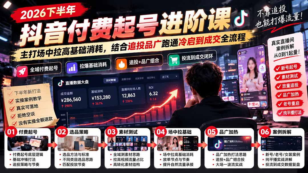 (20671期)2026下半年抖音付费起号进阶课:主打场中拉高基础消耗,结合追投品广跑通冷启到成交全流程